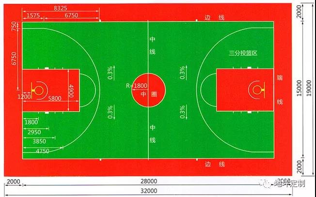 籃球場選者做硅PU地面材料的原因<div   id=